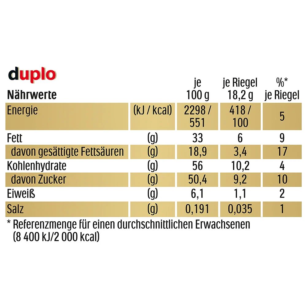 Bild alt-text