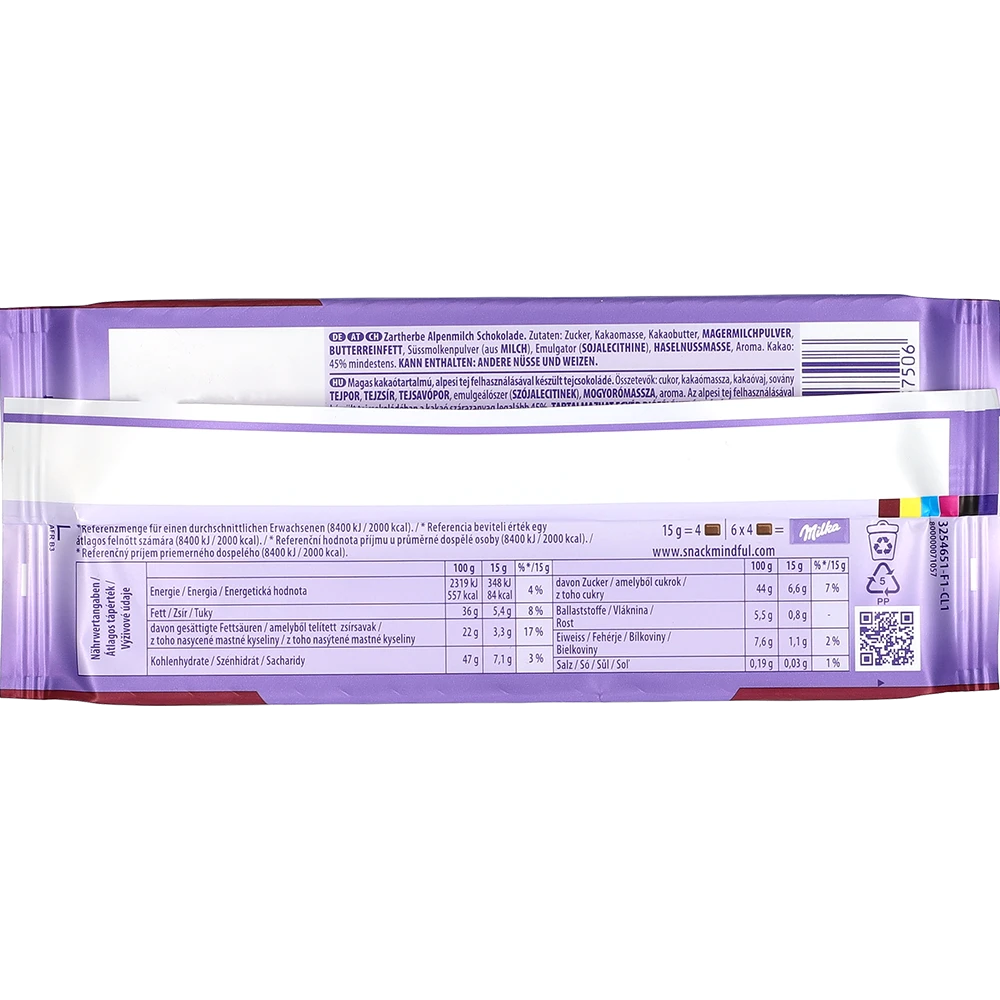 Image alt