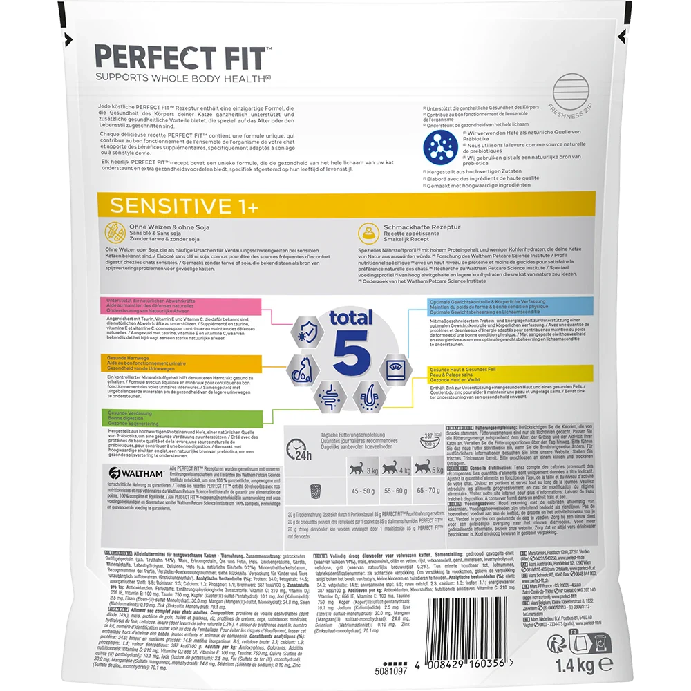 Perfect Fit Sensitive 1+ Truthahn
